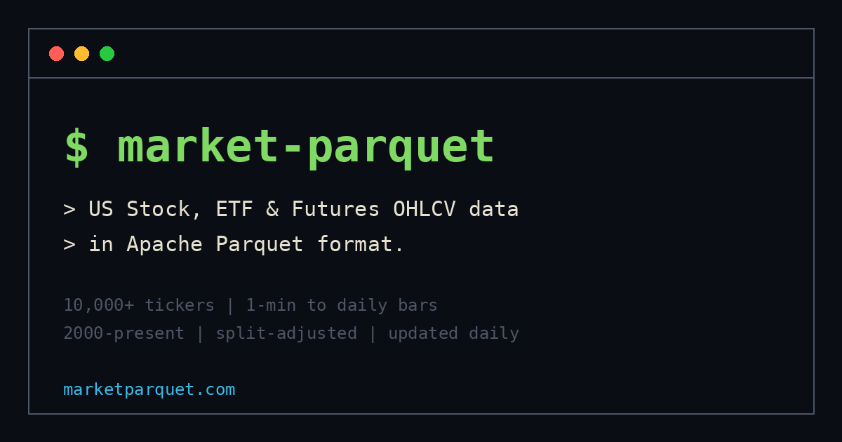 MarketParquet | Historical Stock, ETF & Futures Data in Parquet